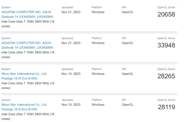 酷睿Ultra-7-155H核显跑分 酷睿Ultra-7-155H核显跑分