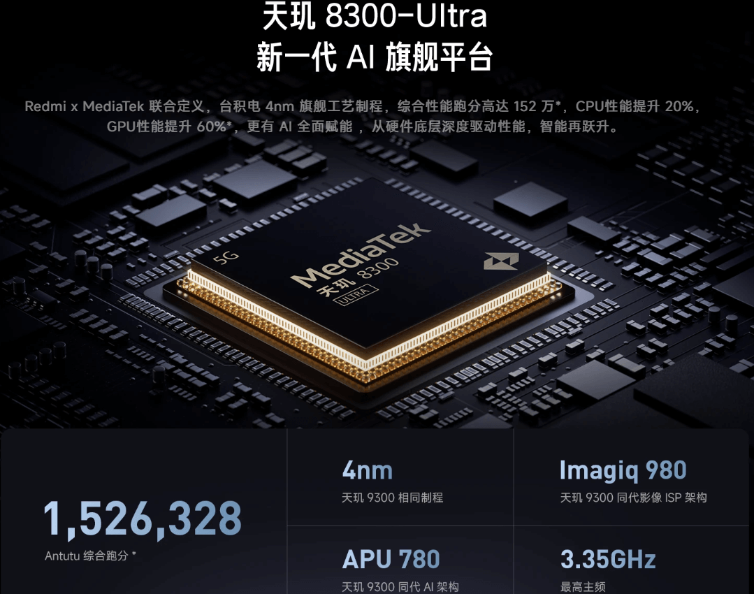 天玑8300 天玑8300