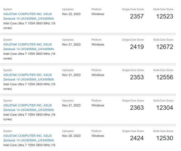 酷睿Ultra-7-155H跑分 酷睿Ultra-7-155H跑分