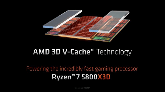 3D-V-Cache 3D-V-Cache
