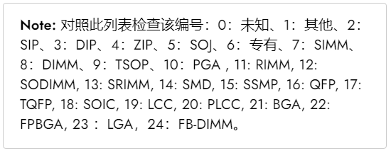 RAM外形尺寸.png RAM外形尺寸.png