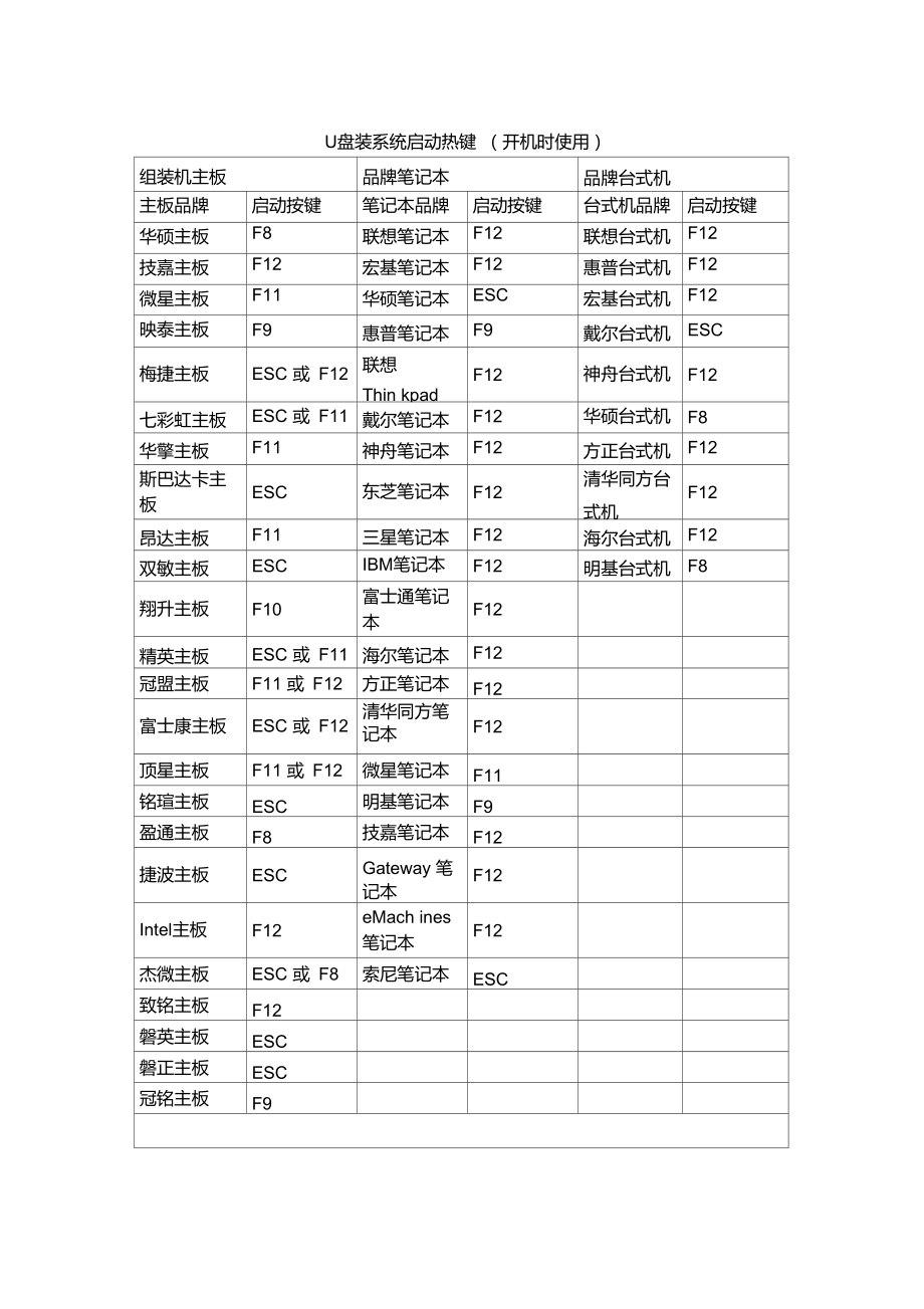 主板规格.gif 主板规格.gif