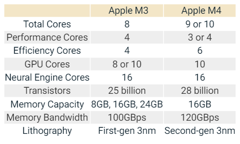 规格.png 规格.png