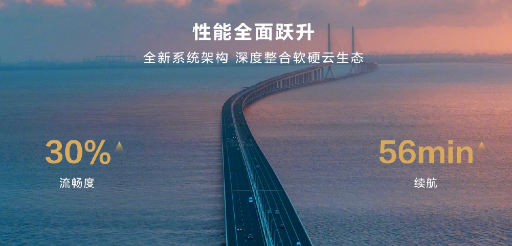 9.流畅度提升.jpg 9.流畅度提升.jpg