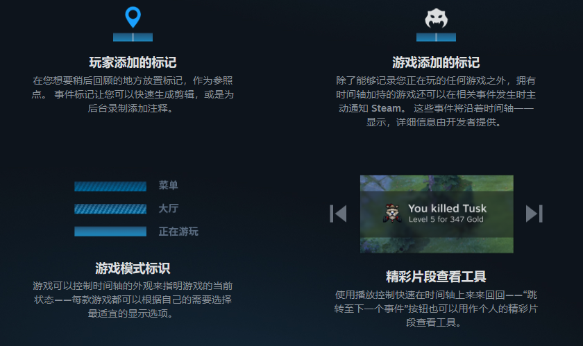 时间轴标记 时间轴标记