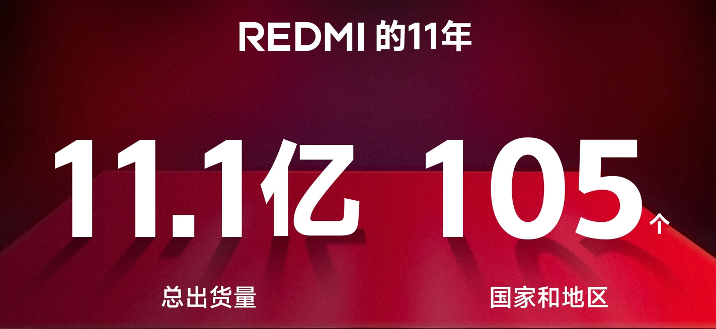 Redmi销量 Redmi销量