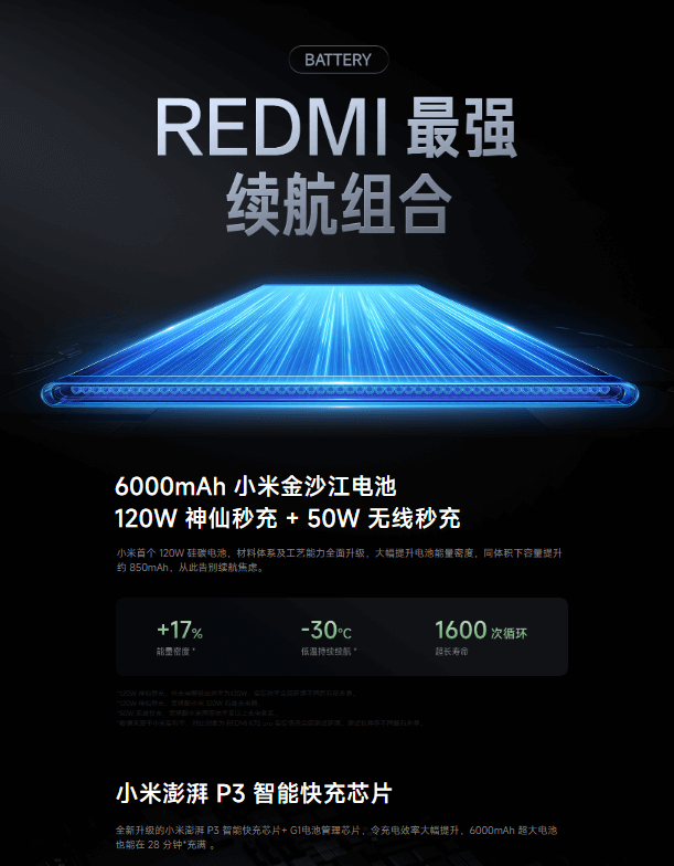 Redmi-K80-Pro-5.png Redmi-K80-Pro-5.png