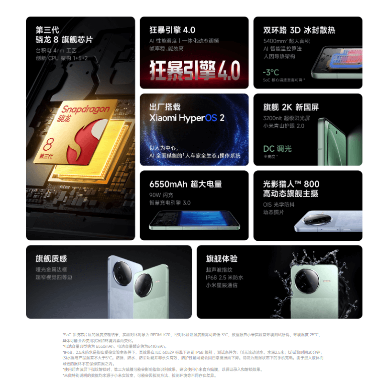 Redmi-K80规格.png Redmi-K80规格.png