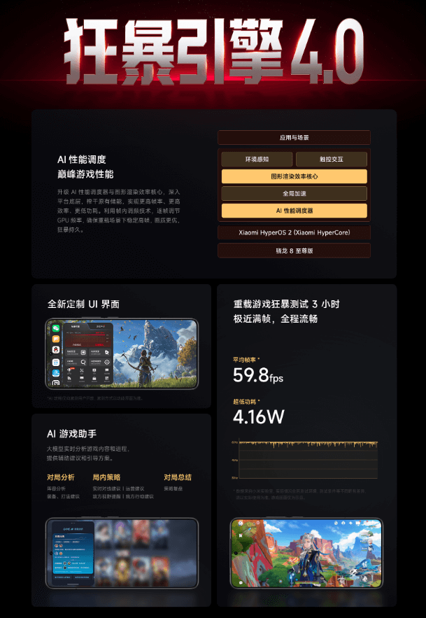 Redmi-K80-Pro-4.png Redmi-K80-Pro-4.png