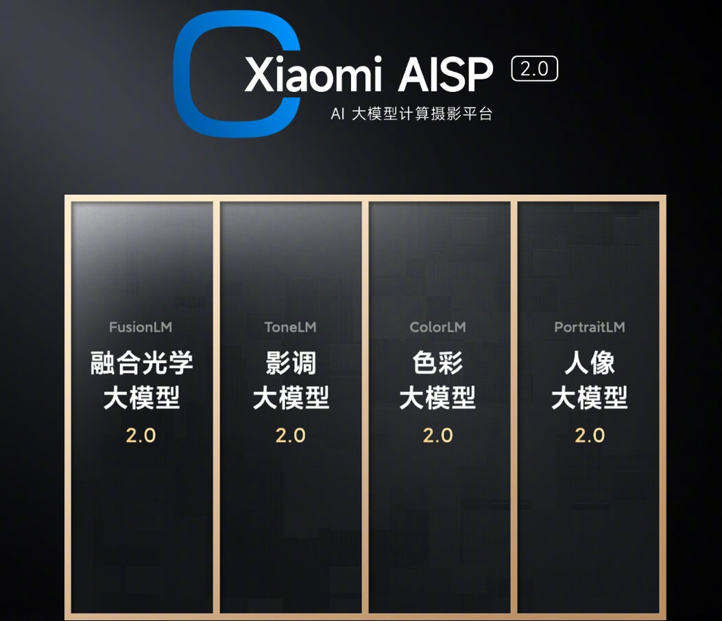 小米AISP2.0 小米AISP2.0