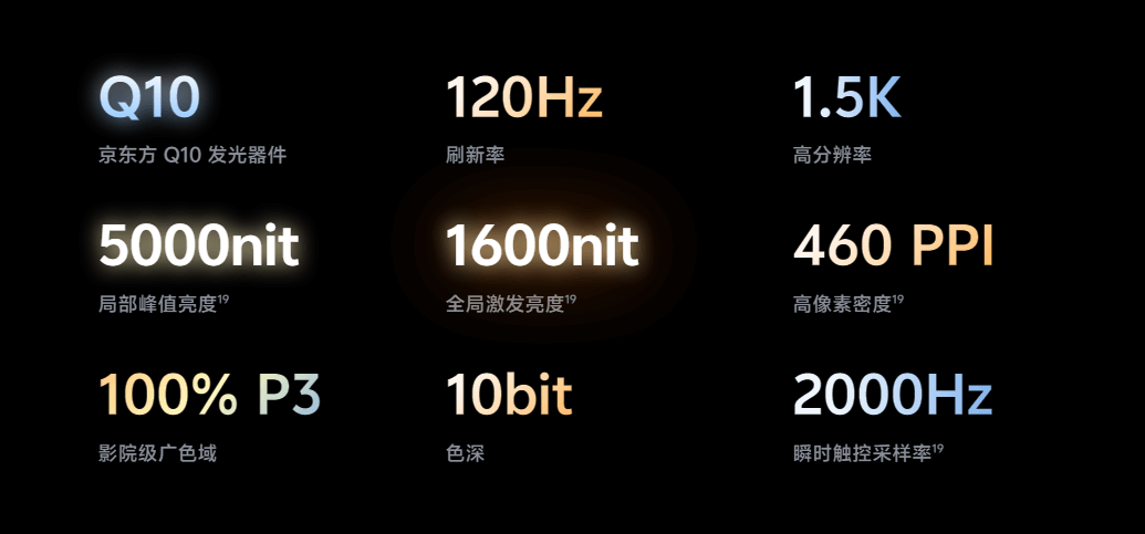 vivo-S20-Pro-2.png vivo-S20-Pro-2.png