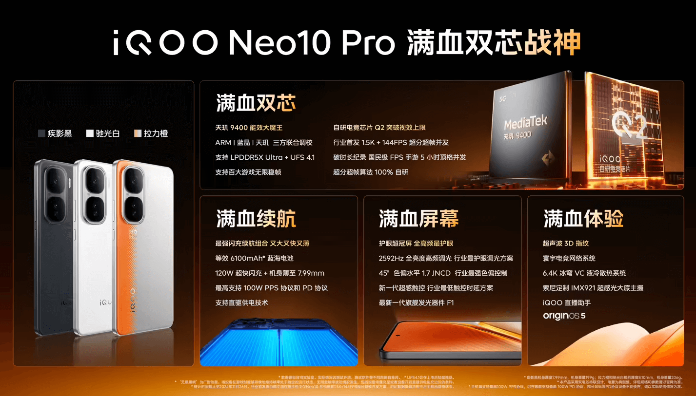 iQOO-Neo10-Pro.png iQOO-Neo10-Pro.png