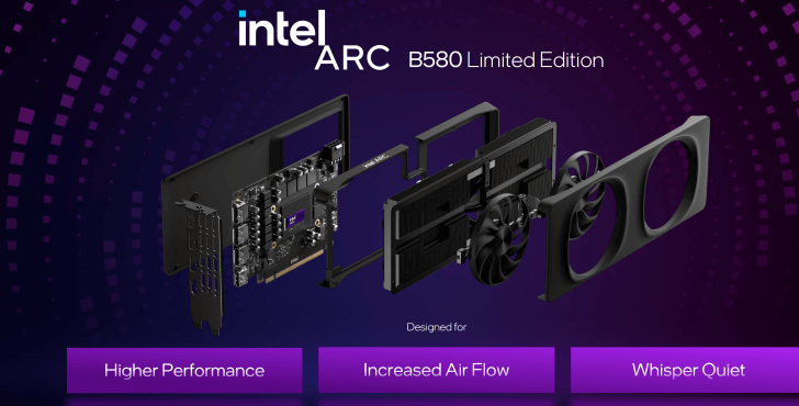 Arc-B580限量版.png Arc-B580限量版.png