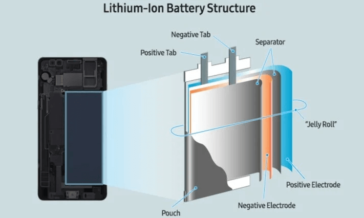 电池鼓包-2.png 电池鼓包-2.png