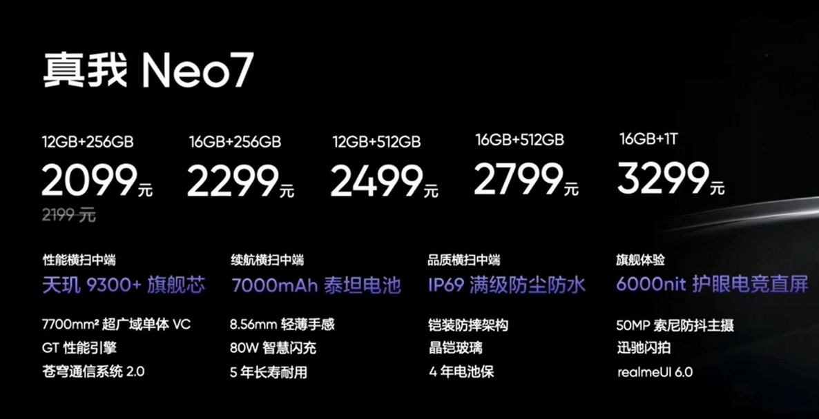 真我Neo7-2.png 真我Neo7-2.png