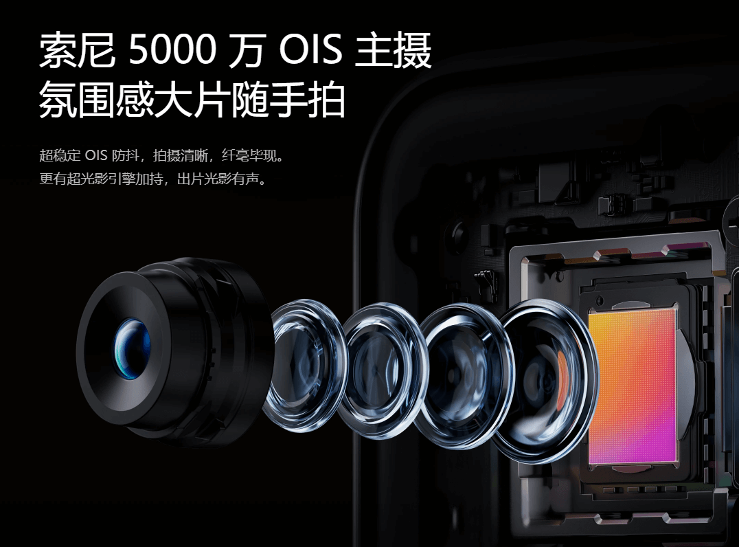 真我Neo7-10.png 真我Neo7-10.png