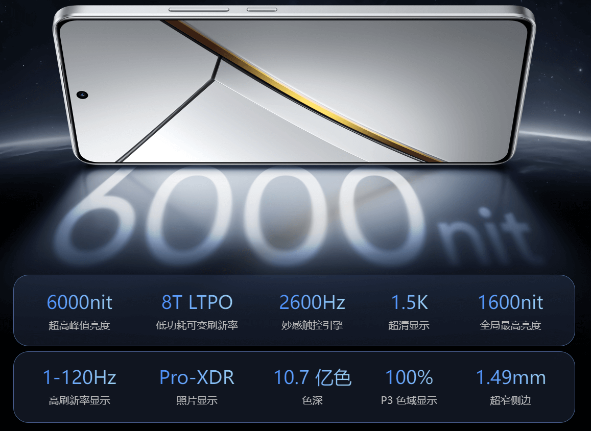 真我Neo7-3.png 真我Neo7-3.png