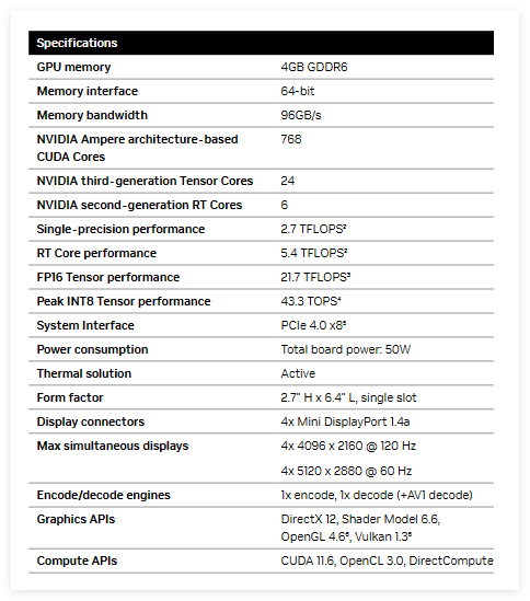 RTX A400详细参数 RTX A400详细参数