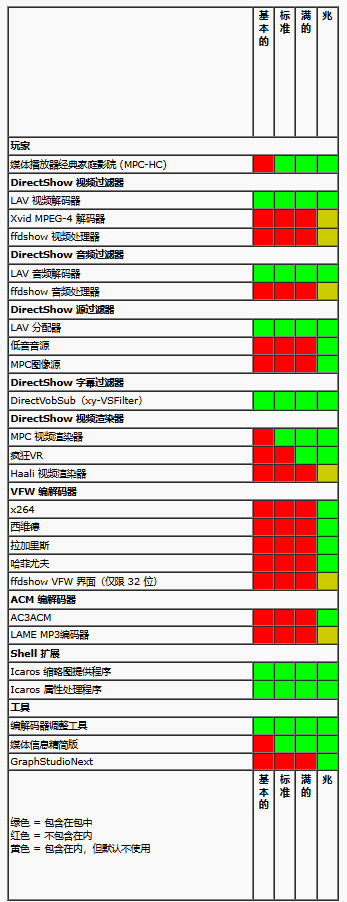 功能比较.png 功能比较.png