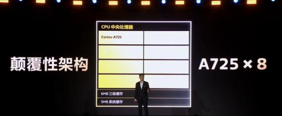 天玑8400-2.png 天玑8400-2.png