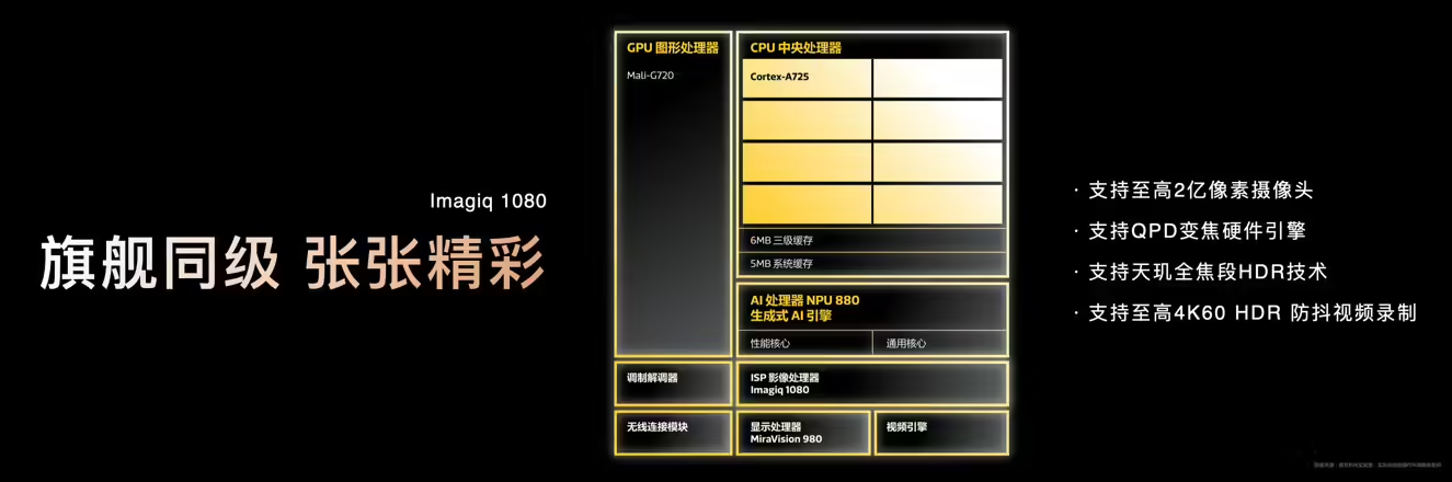 天玑8400-6.png 天玑8400-6.png