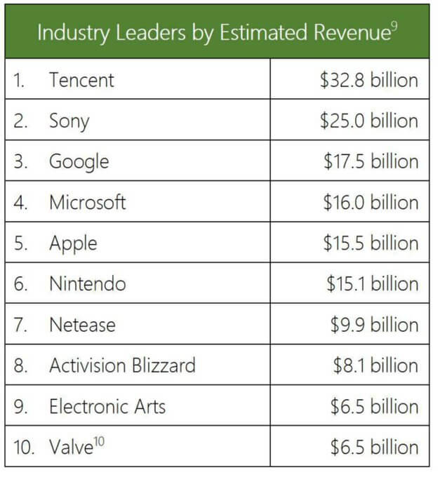 相关爆料 相关爆料