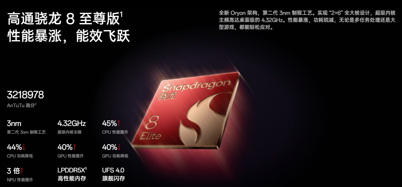 一加-Ace5-Pro-3.png 一加-Ace5-Pro-3.png