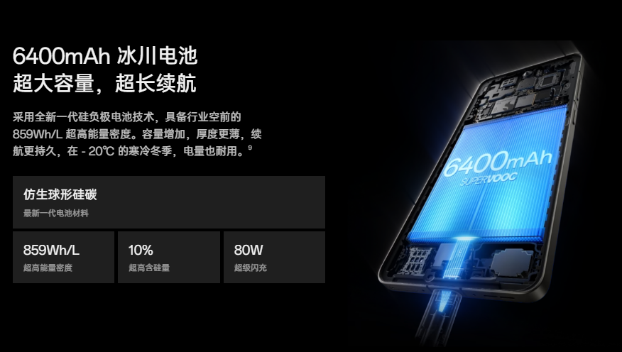 一加-Ace5-3.png 一加-Ace5-3.png