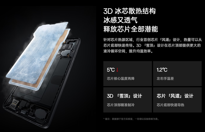 一加-Ace5-Pro-6.png 一加-Ace5-Pro-6.png