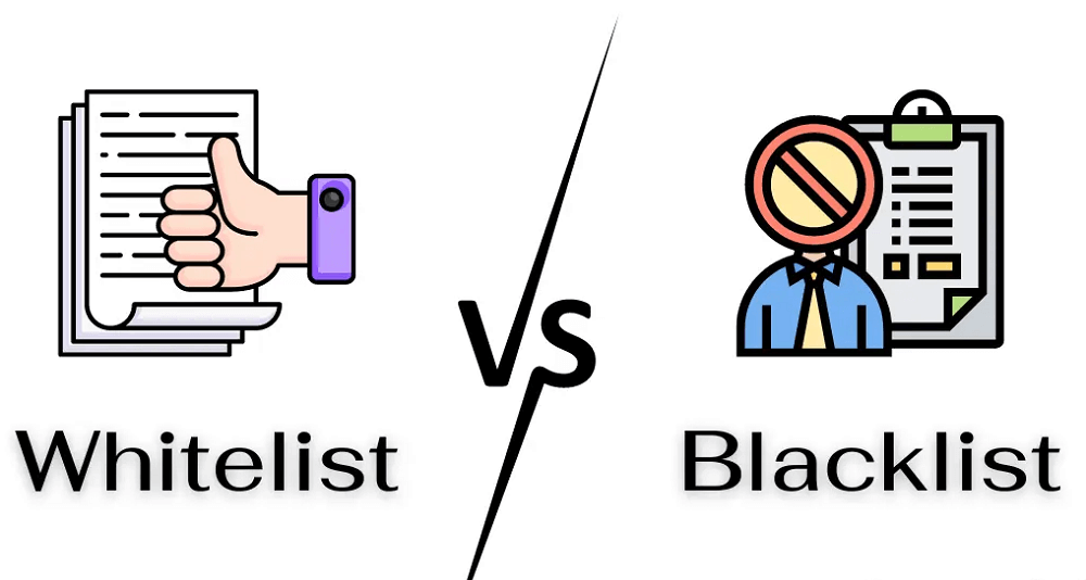 3.黑名单和白名单.png 3.黑名单和白名单.png