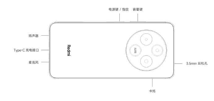图片15.手机结构示意图.png 图片15.手机结构示意图.png