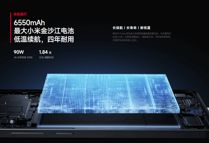 Redmi-Turbo4-6.png Redmi-Turbo4-6.png