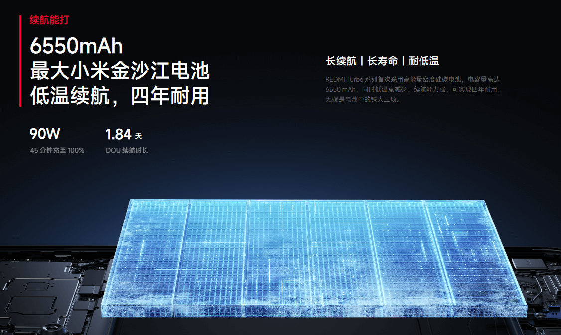 红米Turbo 4电池.png 红米Turbo 4电池.png