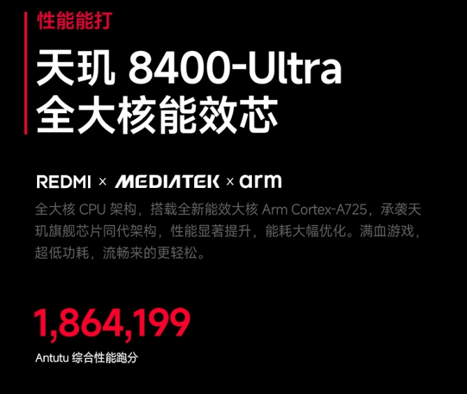 图片11.天玑8400-Ultra处理器跑分.png 图片11.天玑8400-Ultra处理器跑分.png