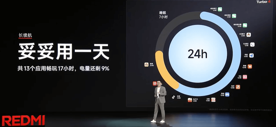 图片15.续航时间长.png 图片15.续航时间长.png