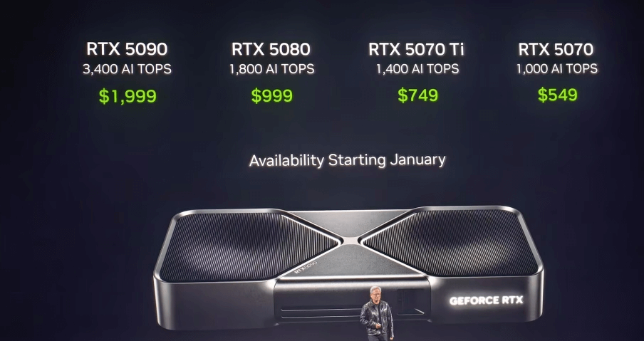 图片3.RTX 50系列售价.png 图片3.RTX 50系列售价.png