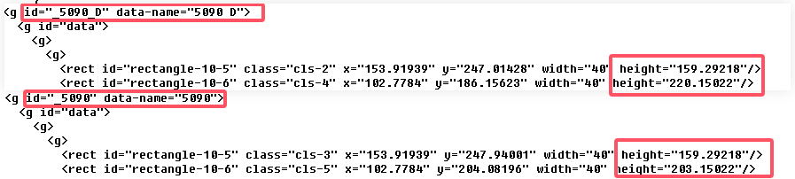 5090 VS 5090D.png 5090 VS 5090D.png