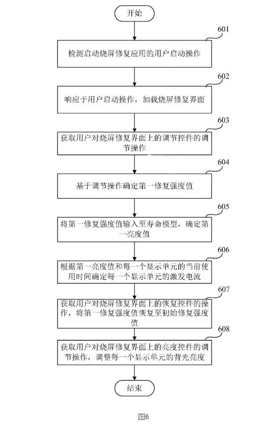 华为新专利-2.png 华为新专利-2.png