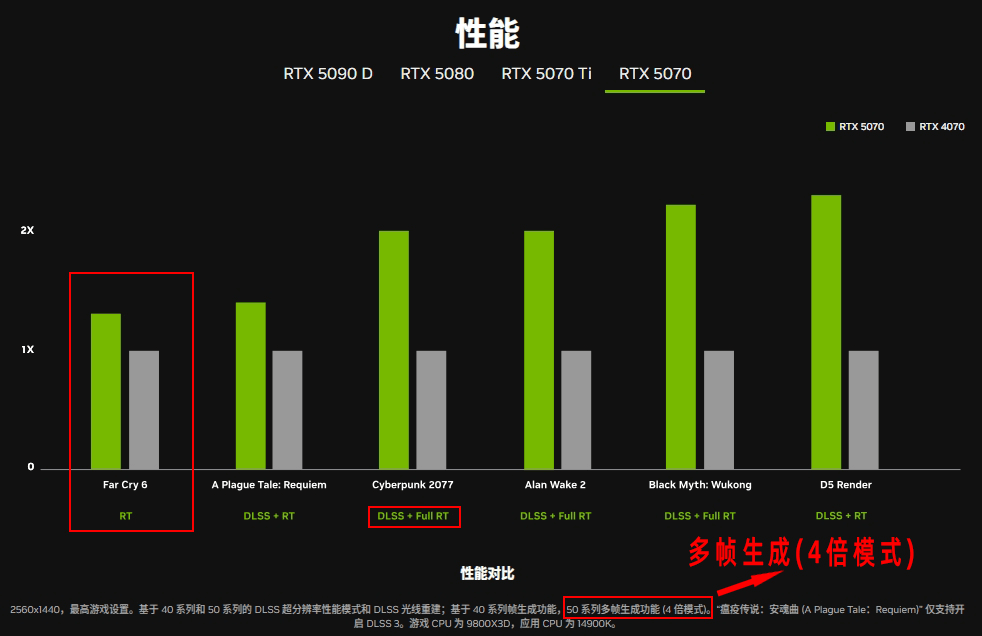 图片7.多帧生成.png 图片7.多帧生成.png