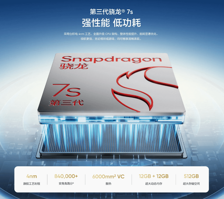 真我14-Pro+-5.png 真我14-Pro+-5.png