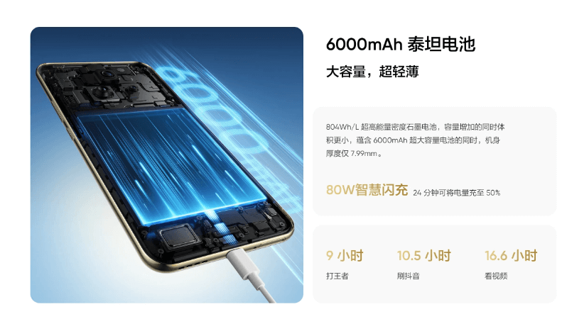 真我14-Pro+-6.png 真我14-Pro+-6.png