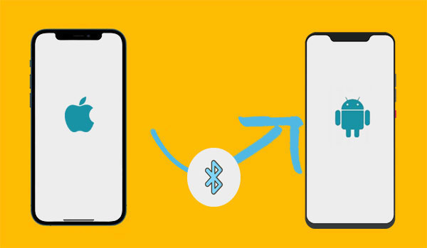 蓝牙传输.jpg 蓝牙传输.jpg