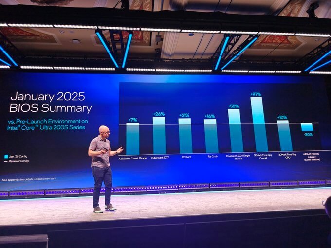 Intel ces演讲 Intel ces演讲