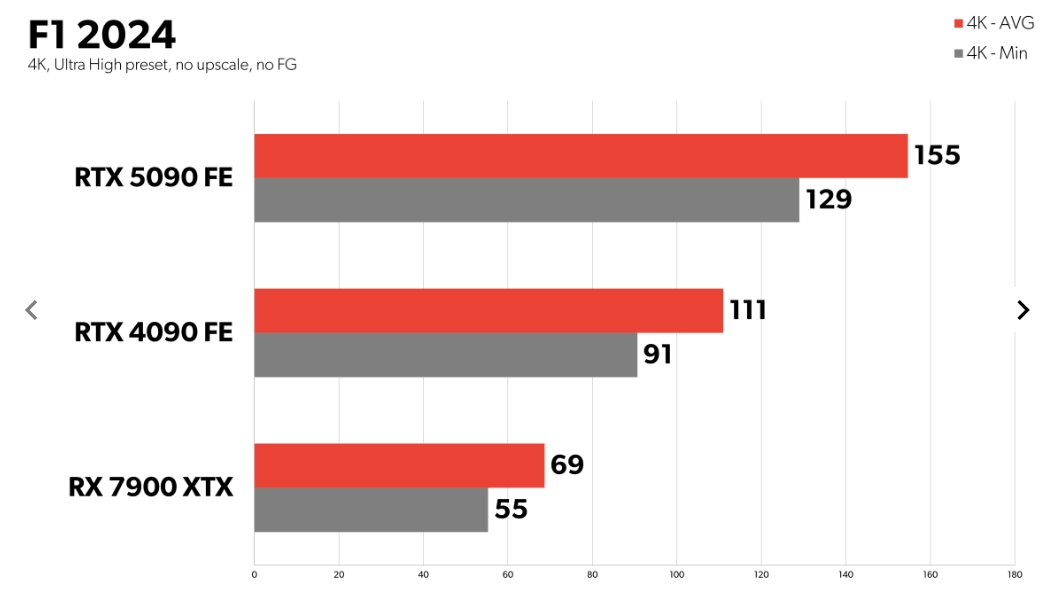 图片18.F1 2024.png