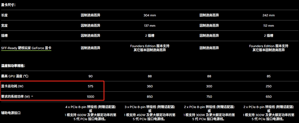 图片4.显卡功耗.png 图片4.显卡功耗.png