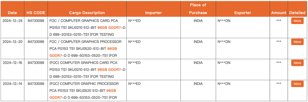 海关运输清单.png 海关运输清单.png