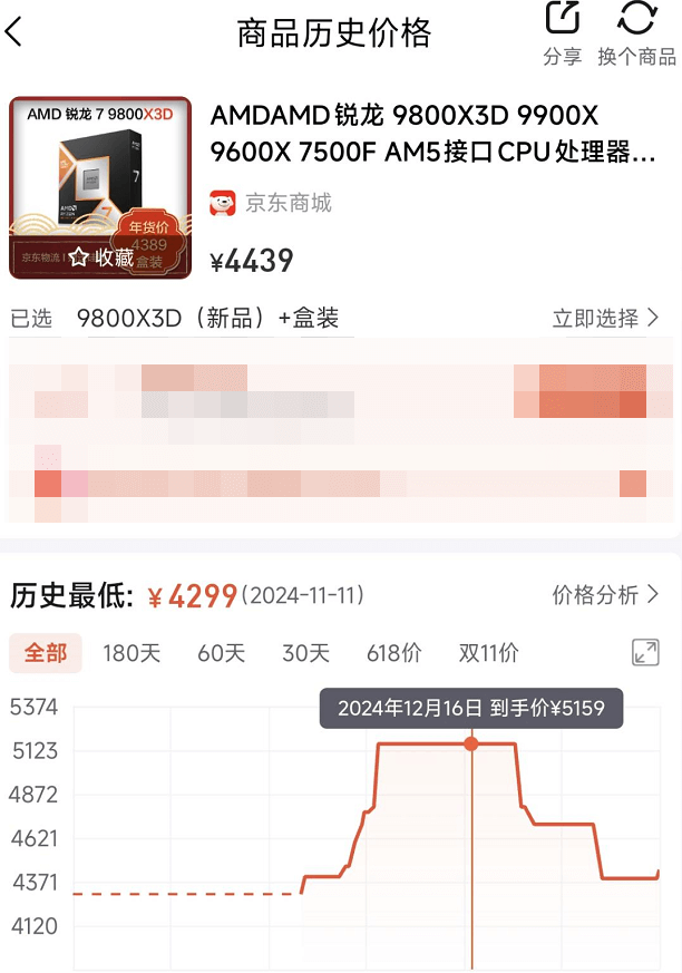 图片3.R7-9800X3D 某购物平台价格截图.png 图片3.R7-9800X3D 某购物平台价格截图.png