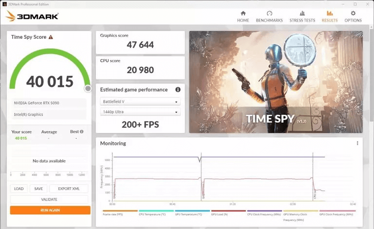 图片9.Time Spy 2K测试.png 图片9.Time Spy 2K测试.png