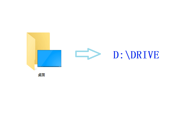 图片3.桌面文件路径改到D盘.png 图片3.桌面文件路径改到D盘.png