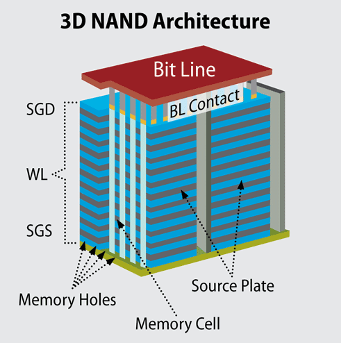 图片9.堆叠.png 图片9.堆叠.png